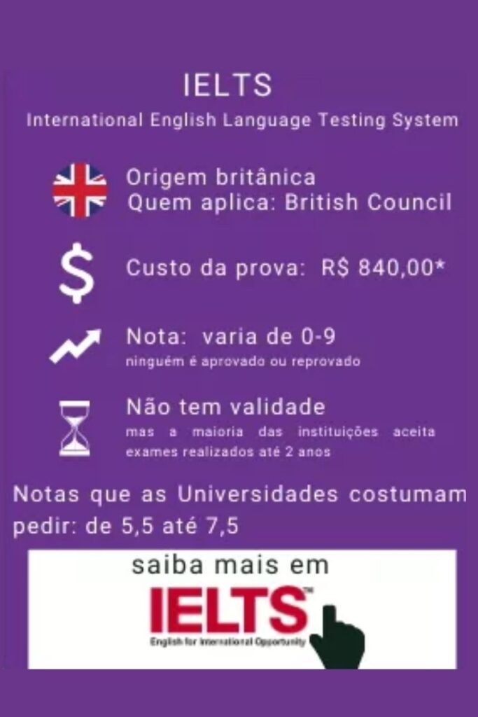 Ielts